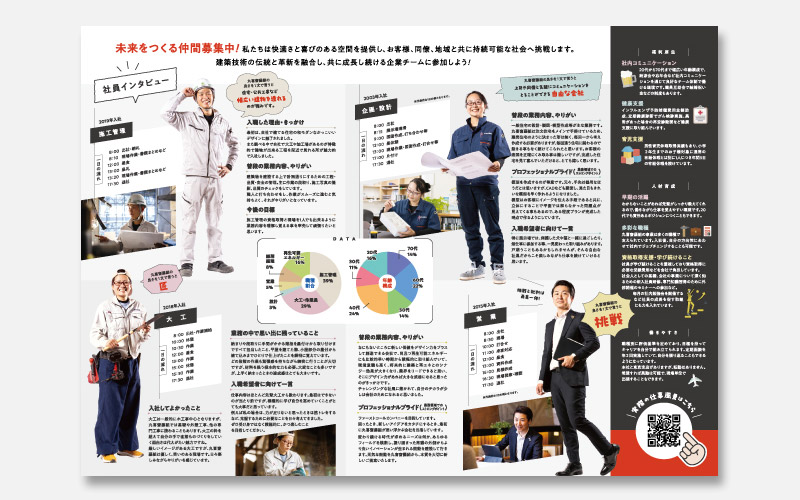 パンフレット制作実績